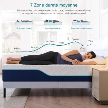 Матрац, 180 x 200 см, ортопедичний, антибактеріальний, 7-зонна підтримка, висота 20 см, висока щільність, губчастий, двосторонній, піна з ефектом пам&39яті (180 x 200 x 20 см) 20 см 180 x 200 см