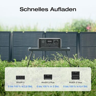 Портативна електростанція ECOFLOW RIVER 3 із сонячною панеллю 110 Вт, акумулятором LFP 245 Втгод, вихідною потужністю до 600 Вт, GaN вдвічі збільшує час роботи, ДБЖ &lt10 мс, на 30 компактніший сонячний генератор для кемпінгу на свіжому повітрі River3UPSс