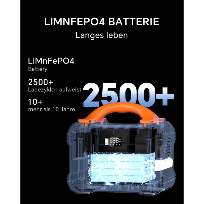 Портативна електростанція Newsmy 300 Вт/230 В x 2 виходи змінного струму (пік 600 Вт) Чиста синусоїда 236,25 Втгод LiFeMnPO4 акумулятор, сонячний генератор для кемпінгу/відпочинку на природі/аварійного/побутового блоку живлення 236 Втгод чорного кольору