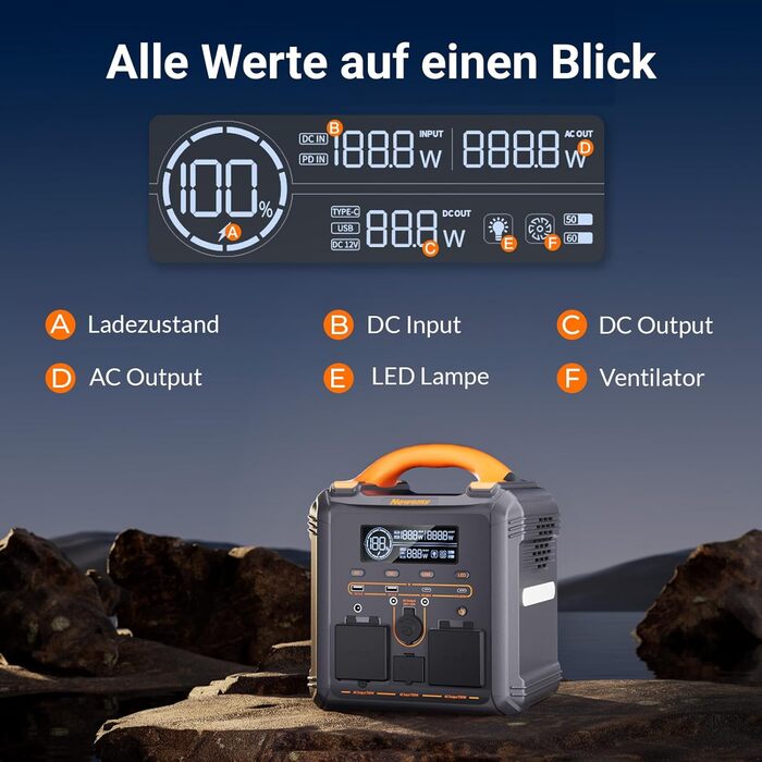 Портативна електростанція Newsmy потужністю 700 Вт, акумулятор LMFP 551 Втгод, РК-дисплей, швидка зарядка від 0 до 100 за 1,2 години для кемпінгу, садових вечірок, кемперів та надзвичайних ситуацій