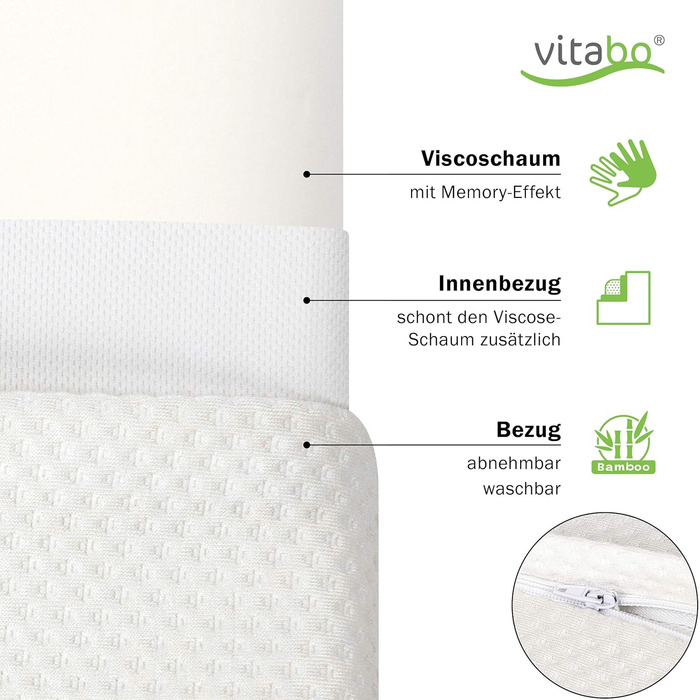 М&39яка подушка з піни з ефектом пам&39яті Велика ергономічна подушка-метелик подушка для підтримки шиї для сну на боці, виготовлена з в&39язкопружної піни