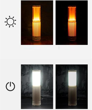 Портативний світлодіодний кемпінговий ліхтар з регульованою яскравістю світла для активного відпочинку, такого як пікніки, походи, риболовля, кемпінг та барбекю.