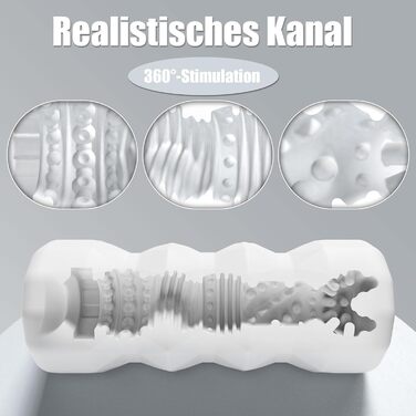 Мастурбатор DieLiYa для чоловіків, білий, з 3D-структурою та водонепроникним корпусом