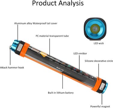 Магнітний кемпінговий ліхтарик RiToEasysports, акумуляторний світлодіодний ліхтарик для намету з 6 режимами, магнітна адсорбція для наметів, шаф, підвалів тощо (T-30)