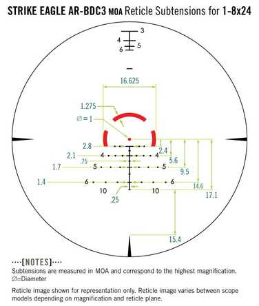Приціл оптичний Vortex Strike Eagle 1-8x24 (AR-BDC3 IR) (SE-1824-2)