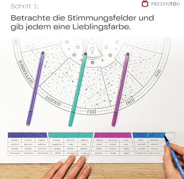 Мій рік у русі від Presentou Створіть свій рік як персоналізовану картину Включає психологічний аналіз Щоденний календар настрою Духовний мотив (Дерево життя A3 (29,7 x 42 см)) Дерево життя A3 (29,7 x 42 см)