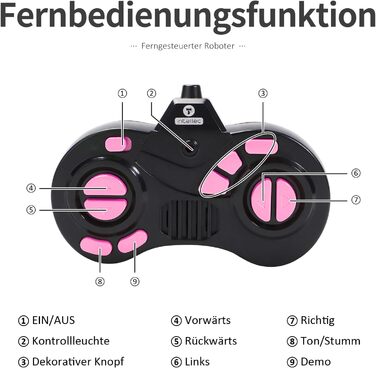 Робот Діти, Іграшка-робот на дистанційному керуванні, Робот на радіоуправлінні зі світлодіодними очима та музикою, Дитяча іграшка