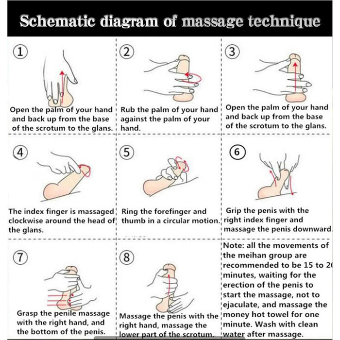 Крем для продовження статевого акту Generisch чоловічий, 60 г