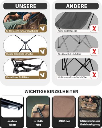 Складаний кемпінговий стілець OneTigris TIGERBLADE, вантажопідйомність 150 кг, легка трикутна рама, надлегкий складний стілець з 2 боковими кишенями для активного відпочинку та походів, колір койот-коричневий