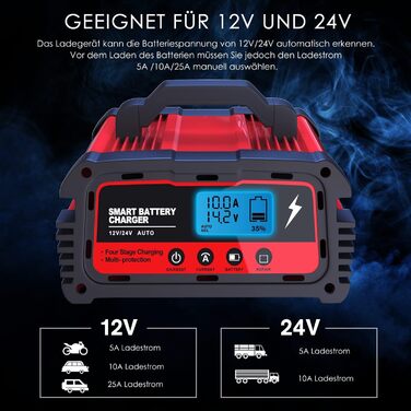 Автомобільний зарядний пристрій 12/24В 5/10/25А Зарядний пристрій Автомобільний повністю автоматичний 6-ступінчастий зарядний прис