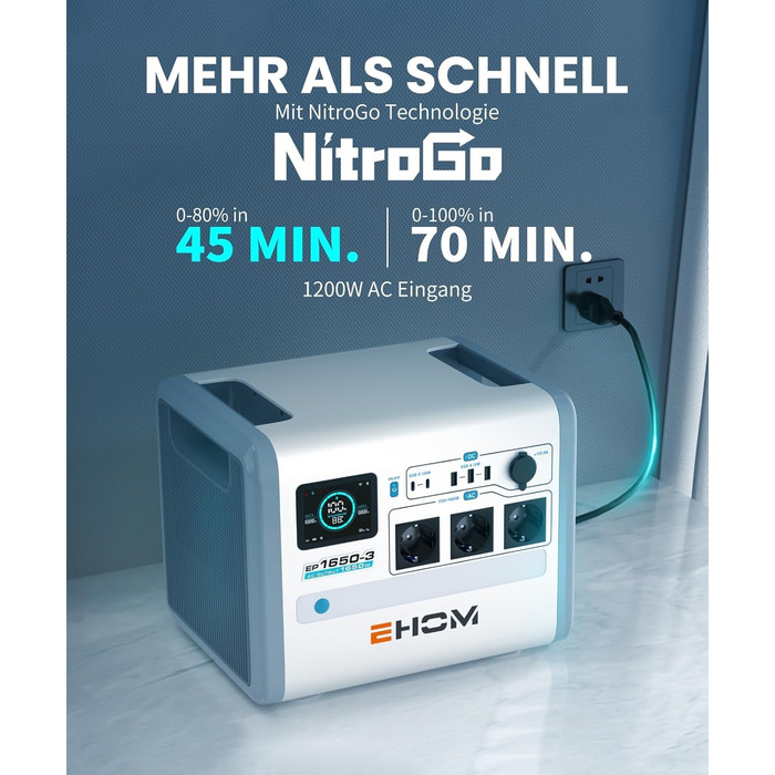 Портативна електростанція EHOM, EP1650 1024Wh LiFePO4 EVE Акумуляторна батарея Сонячний генератор резервний 230V AC/DC/USB, 1650W