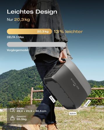 Портативна електростанція EcoFlow DELTA 3 Max, 2048 Втгод, вихідна потужність 2400 Вт (X-Boost)