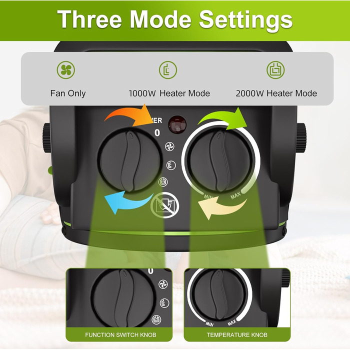 Енергозберігаючий керамічний радіаційний обігрівач GARDTECH з PTC, надзвичайно потужний електричний обігрівач, великий об&39єм повітря, будівельний обігрівач із захистом від перегріву, захистом від перекидання, термостатом, 2000 Вт, зелений