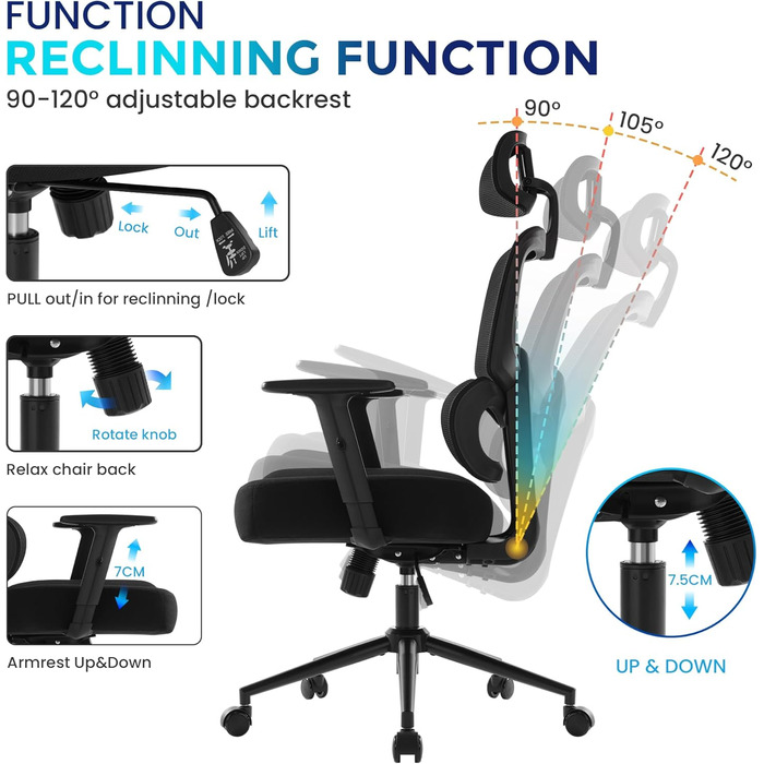 Ергономічне офісне крісло IWMH, стілець для роботи з регульованим підголівником, підлокітниками, поперековою опорою, обертове крісло з функцією гойдання, крісло керівника з сітки, комп&39ютерне крісло, обертове крісло для полегшення болю в спині, 180 кг