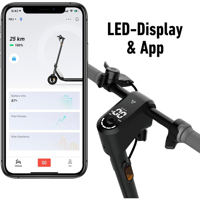 Електросамокат NIU з допуском до дорожнього руху та без нього (залежно від моделі, запас ходу до 65 км та навантаження 120 кг надш