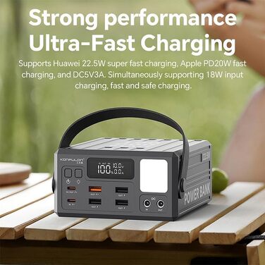 Павербанк зі швидкою зарядкою, потужністю 22,5 Вт від зарядного пристрою Konfulon (USB C, A, вхід і вихід постійного струму), PD3.