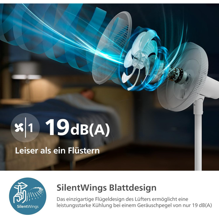 П'єдестальний вентилятор PHILIPS серії 2000. потужний і надзвичайно тихий з технологією SilentWings. 19 дБ. Настільний та настільн