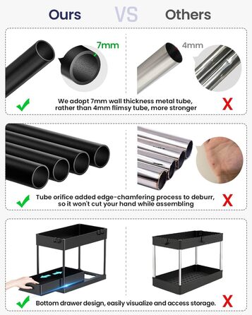 Органайзер під раковину, 2 рівні під шафою, кошик, шухляда-органайзер з гачком, під раковину, органайзер і сховище під шафою, схов