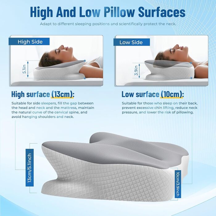 Подушка з піни з ефектом пам&39яті, подушка для підтримки шиї, ергономічна подушка, подушка для шиї, ортопедична подушка, подушка від болю в шиї, для сну на боці, спині та животі (сіра)