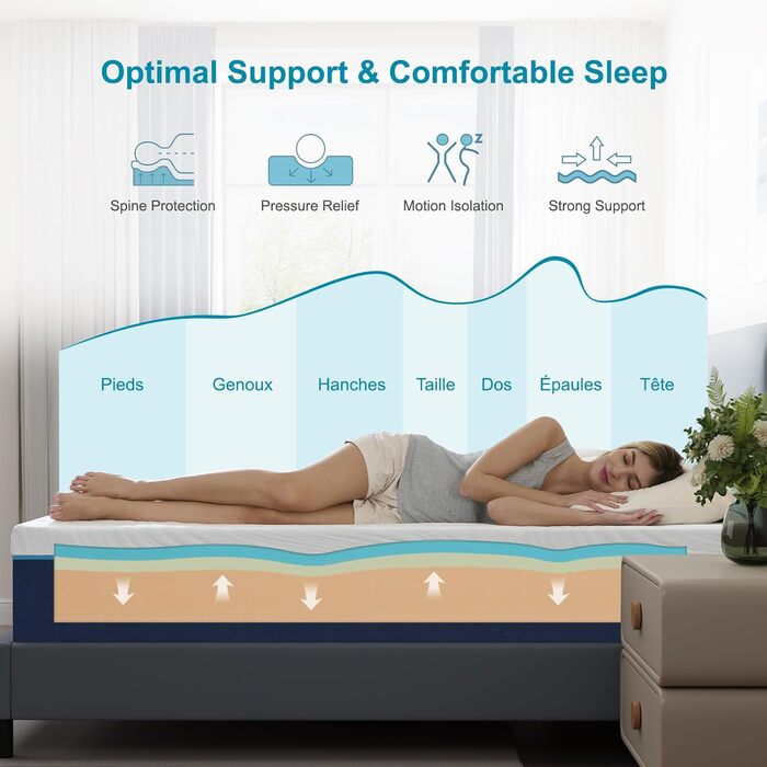 Матрац, 160 x 200 см, товщина 25 см, матрац з піни з ефектом пам&39яті, середньої жорсткості, 7 зон комфорту, ідеальна підтримка, двосторонній 160x200x25 25 см