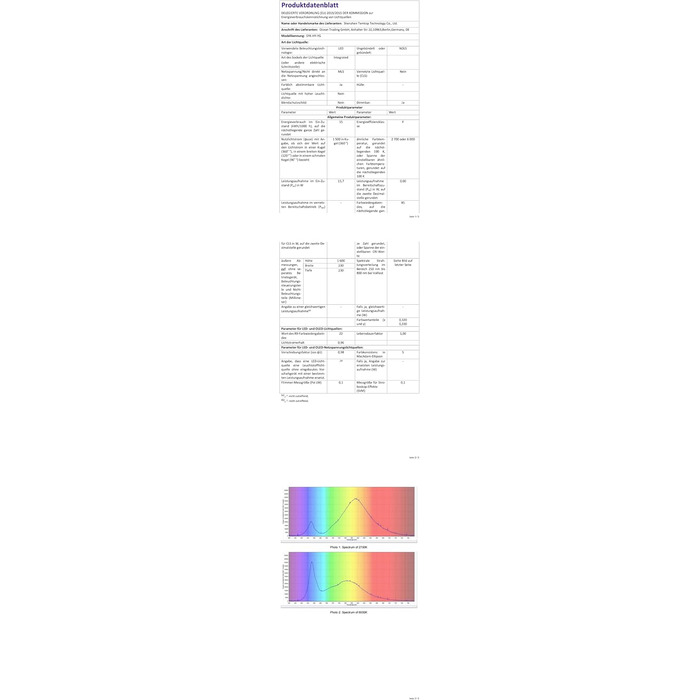 Світлодіодний торшер Jiubiaz з можливістю затемнення, 1.56 М RGB світлодіодний торшер зі зміною кольору за допомогою пульта дистанційного керування, торшер для вітальні з дистанційним керуванням, таймером і функцією пам'яті, для вітальні Ігрова кімната 15