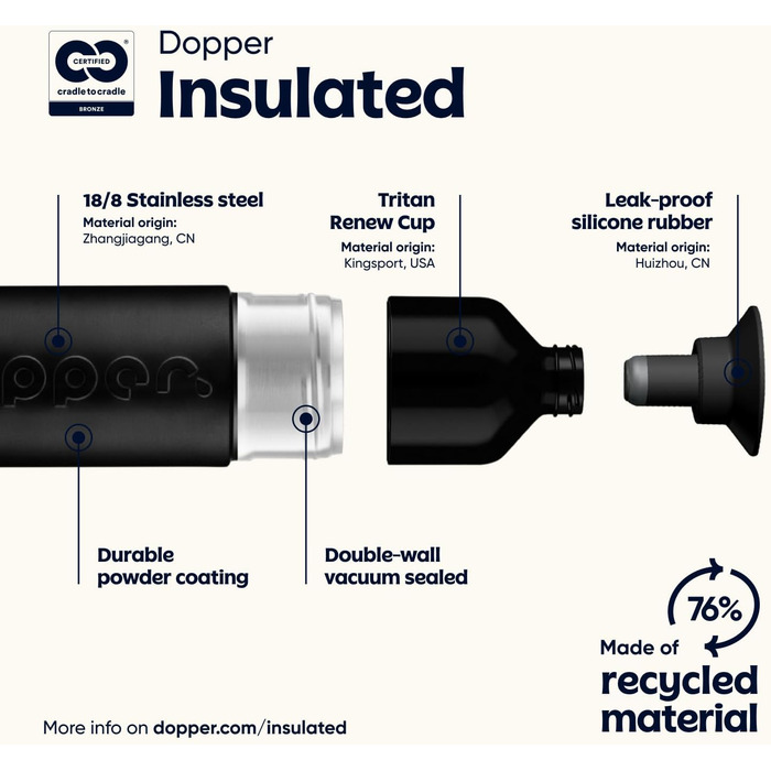 Термос Dopper Insulated 580 мл, яскраво-чорний - Двостінний, герметичний, зберігає напої холодними 24 години/гарячими 9 годин - Пляшка для пиття з нержавіючої сталі - Термокружка - Кружка для кави - Вода, чай 580 мл, чорний