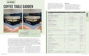 Домашня гідропоніка невеликі системи вирощування своїми руками для кухні, їдальні, вітальні, спальні та ванни