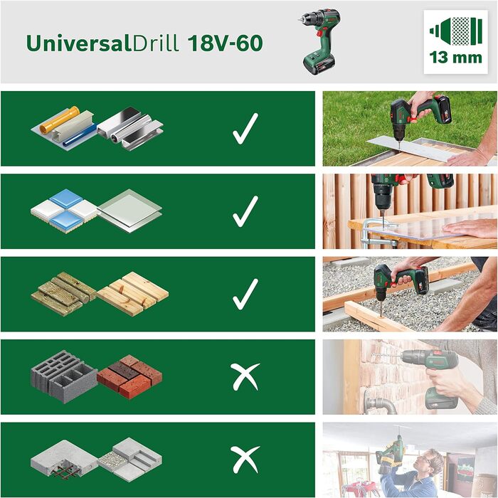 Дім і сад Bosch UniversalDrill 18V-60 акумуляторний дриль-шуруповерт (без акумулятора, 18 В, в коробці) чорний