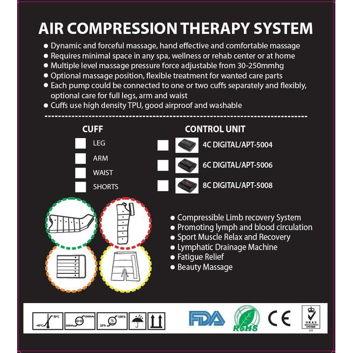 Професійний лімфодренажний апарат Digital Compact, 6 програм масажу, 4 повітряні камери