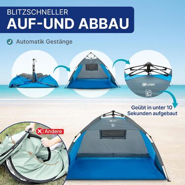Автоматичний пляжний намет EXPLORER із захистом від ультрафіолету 80 190x100x110 см Компактний розмір, легкий та швидке встановлення за лічені секунди, пляжний намет, сонцезахисний козирок, автоматичний вітрозахисний козирок, синій