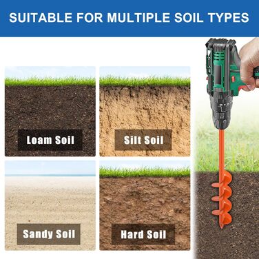 Буровий свердло BeneLabel для саду та землі, 61 x 10 см, для ям під стовпи, спіральне свердло для акумуляторного шуруповерта та дриля, для посадки цибулин та квітів, ручний бурильник із шестигранником 10 мм, інструмент для копання ям під паркан