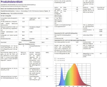 Упаковок світлодіодна люмінесцентна лампа 60 см GLASS T8 G13 9 Вт нейтрально біла неонова трубка лампа трубка трубка, 25