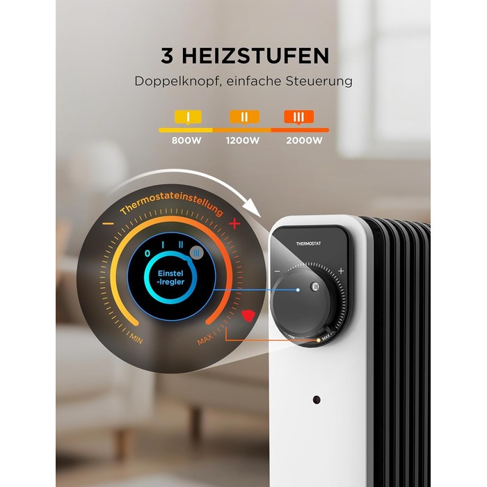 Масляний радіатор Midea, портативний електричний обігрівач потужністю 2000 Вт з 9 ребрами, поворотною ручкою керування та регульованим термостатом, 3 режими нагріву, захист від перекидання та перегріву, надзвичайно тихий для офісу та дому 9 ребер Поворотн