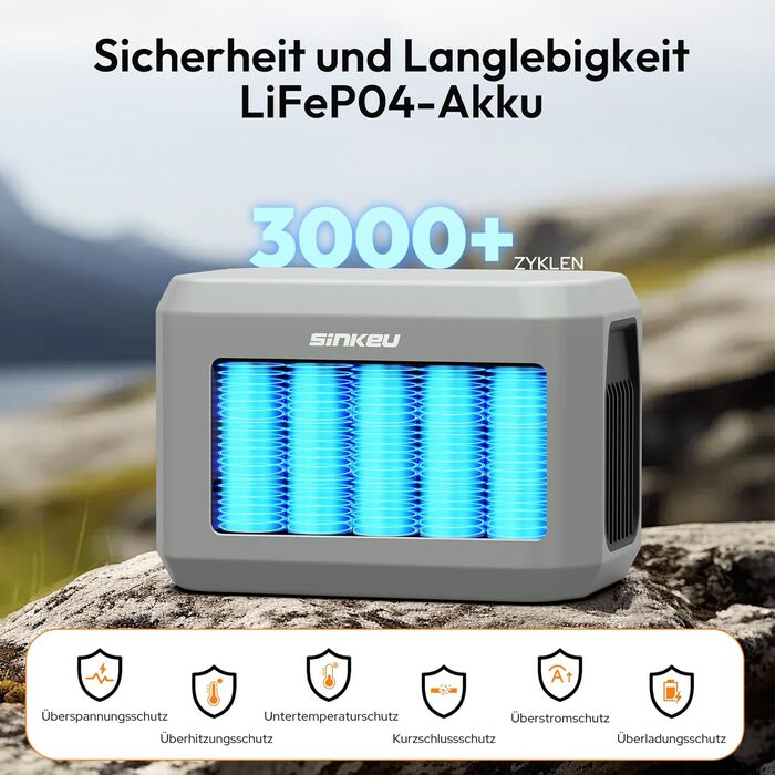 Портативна електростанція SinKeu, акумулятор LiFePO4 ємністю 96 Втгод / 30 000 мАг з 3 портами, швидка зарядка USB-C 100 Вт на вході/виході для подорожей, аварійне джерело живлення DE-E100
