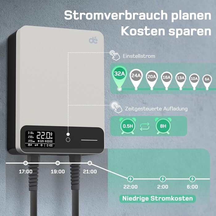 Тип 2 Wallbox 22kW RFID 6-32A 3-фазний зарядний пристрій для електромобілів 400В з зарядним кабелем 7,5 м та тримачем для BEV/PHEV