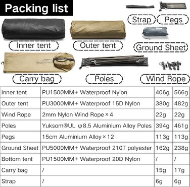 Намет Naturehike Mongar UL оновлення 2025 1,5 кг, надлегкі намети, на 1/2 особи, туристичний намет, 4 режими використання, водонепроникний, туристичний намет для кемпінгу з ганком, легке встановлення, сірий, на 2 особи