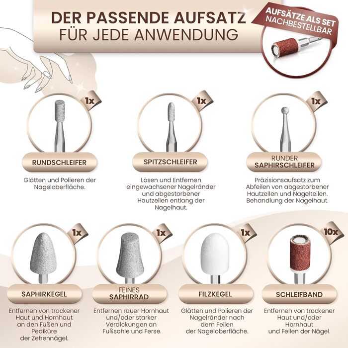 Електричний манікюрний набір GRUNDIG (17 насадок)