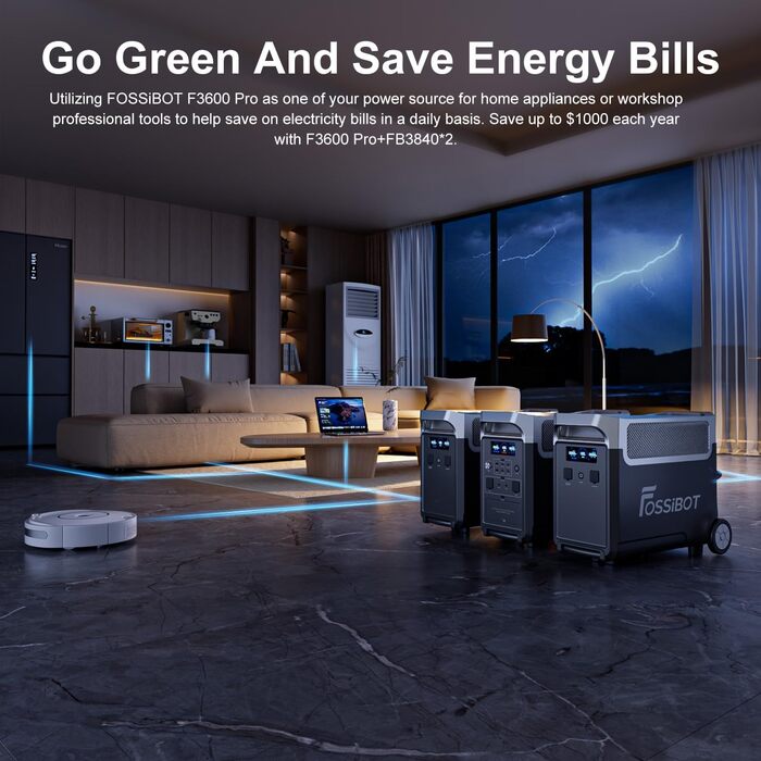 Портативний сонячний генератор LiFePO4 ємністю 3840 Втгод з виходом 3x230 В змінного струму 3600 Вт (пікова потужність 7200 Вт), швидка зарядка та накопичення енергії для дому, під час відключення електроенергії та подорожей., 3600 Pro Power Station