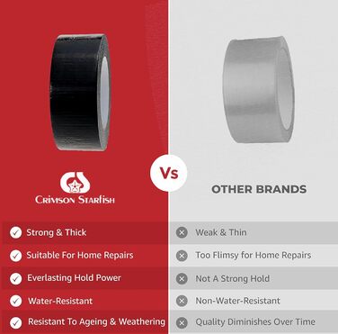 Чорна клейка стрічка 24 рулони клейкої стрічки 48 мм x 45 м Водонепроникна Універсальна стрічка для використання всередині та зовні приміщень Міцна упаковка з 24 шт.