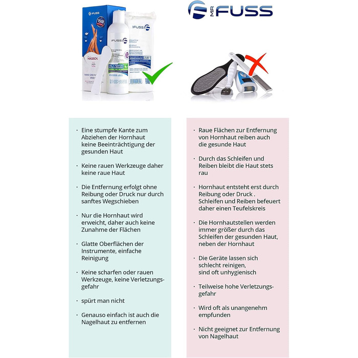 Засіб для дбайливого видалення мозолів Mr. Fuss Швидко розм'якшувальний лосьйон 250 мл 4 в упаковці Plus Pack. Педикюрний набір для догляду за ногами без шліфування з миттєвим ефектом.