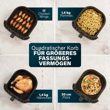 Цифрова фритюрниця Princess 6.5 л зі знімним роздільником На 60 відсотків менше споживання енергії Цифровий сенсорний екран 12 програм Без масла Чорний 182061 6.5 л