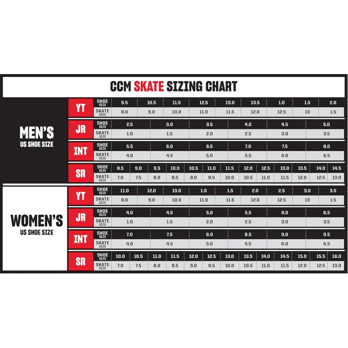 Ковзани CCM Jetspeed FT860 середнього рівня, чорні, 4.0 EU 37.5