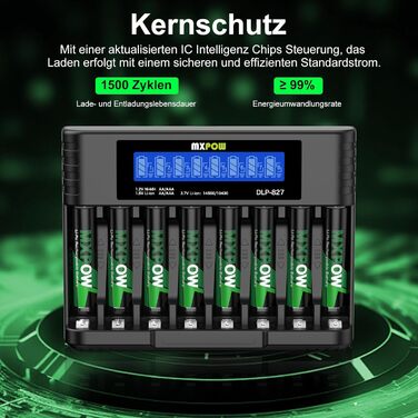 Літієві батарейки AAA 1,5 В, 8 шт. із зарядним пристроєм, висока ємність 1200 мВтгод, 1500 циклів розрядки/зарядки, акумуляторні батарейки AAA, тривалий термін служби з інтелектуальним зарядним пристроєм з РК-дисплеєм