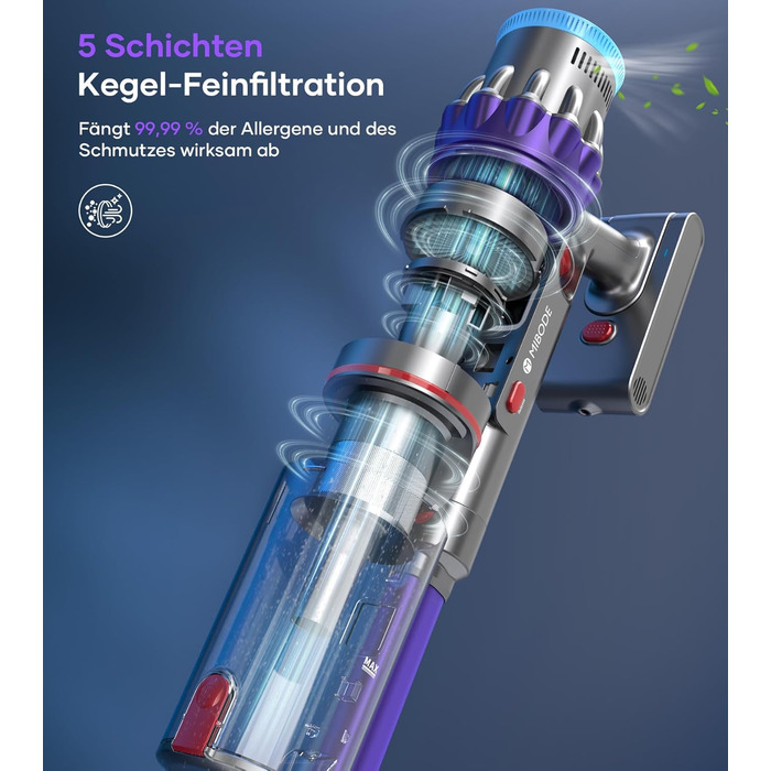 Акумуляторний пилосос MIBODE 45000Pa, акумуляторний пилосос потужністю 550 Вт з інтелектуальним дисплеєм, до 60 хвилин роботи, пил