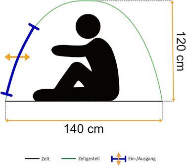 Пляжний намет CampFeuer Помаранчевий/Сірий, UV50 У комплекті сумка для перенесення Автоматичний пляжний намет, розкладний пляжний намет, кемпінговий намет від сонця Миттєвий розкладний пляжний намет, швидкорозкладний сонцезахисний намет, вітрозахисний