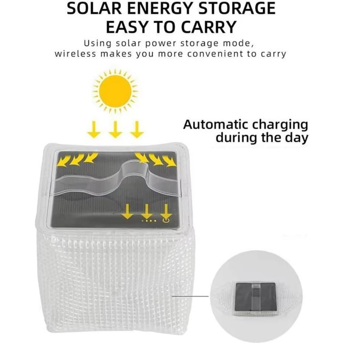 Портативний надувний світлодіодний кемпінговий світильник на сонячній енергії, що працює на повітряній подушечці, для походів у надзвичайних ситуаціях