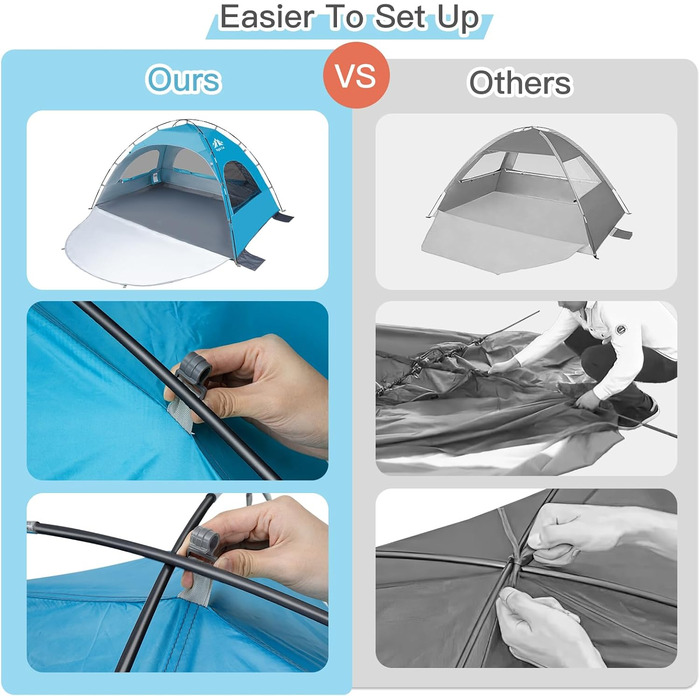 Портативний пляжний намет Night Cat, кемпінговий сонцезахисний козирок для 2-4 осіб із захистом від ультрафіолету, 3 дихаючі сітчасті вікна, розширена підлога намету, легко встановлюється на відкритому повітрі, синій, одношаровий, для 2 осіб