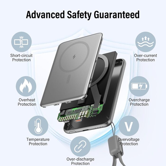 Ультратонкий зовнішній акумулятор для MagSafe, магнітний зовнішній акумулятор, зовнішній акумулятор 5000 мАг, 20 Вт, бездротова швидка зарядка PD, портативний зарядний пристрій із кабелем USB-C, зовнішній акумулятор для iPhone серії 17/16/15/14/13/12, срі