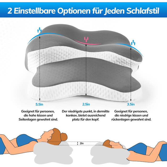Ортопедична подушка, подушка з піни з ефектом пам&39яті, ергономічна подушка для голови зменшує біль у шиї та головний біль, подушка для підтримки шиї для сну на боці, спині та животі, дихаюча та яку можна прати