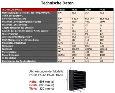 Опалення залу Ревентон Повітряний нагрівач HC45-3S - 43 кВт